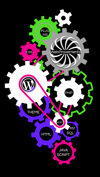 machine-logo-webprovements